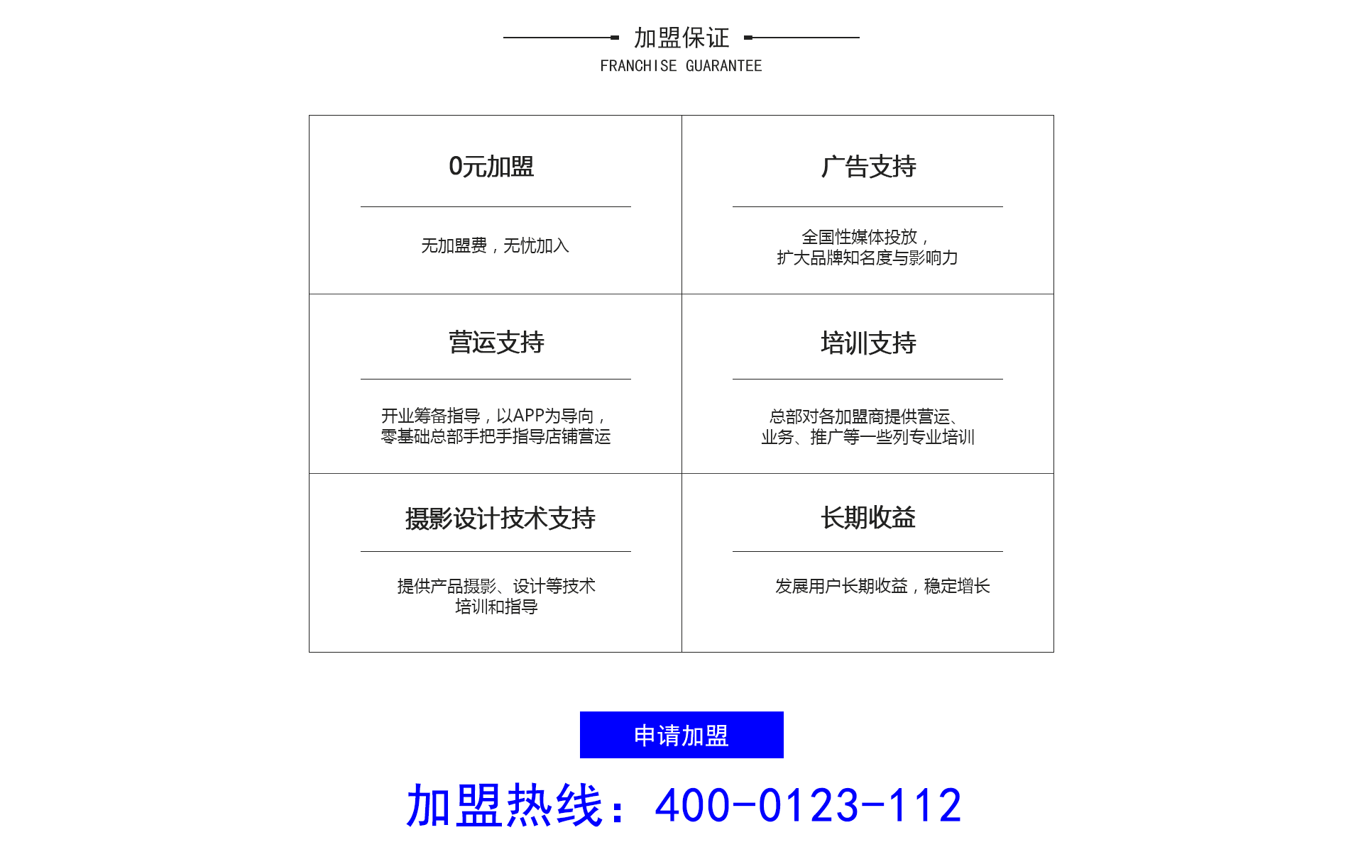 招商版块_05.gif